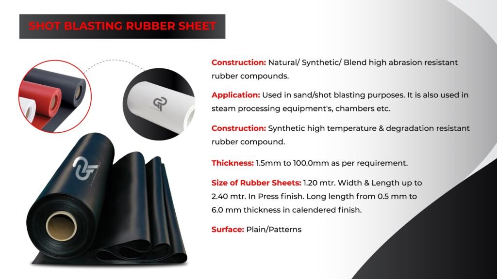 Shot Blasting Rubber Sheet – Gaurav Rubber Industry